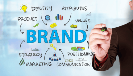 brand attributes